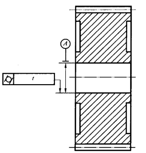 圓柱齒輪 檢驗實施規範 第3部分：齒輪坯、軸中心距和軸線平行度齒輪坯的精度