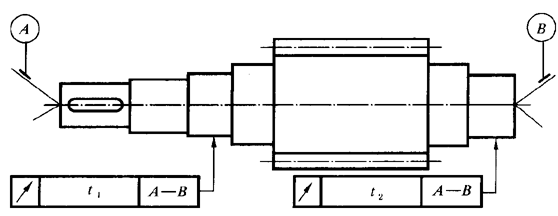圓柱齒輪 檢驗實施規範 第3部分：齒輪坯、軸中心距和軸線平行度齒輪坯的精度